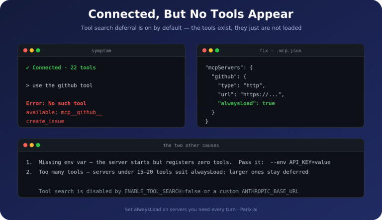mcp no tools 1 768x443
