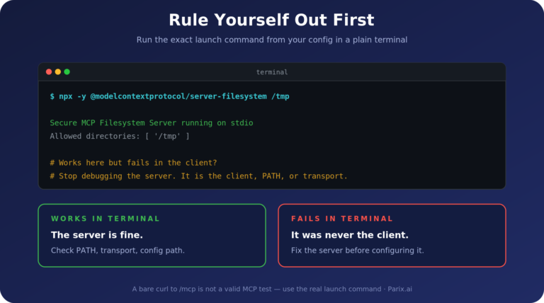 mcp rule yourself out 768x428