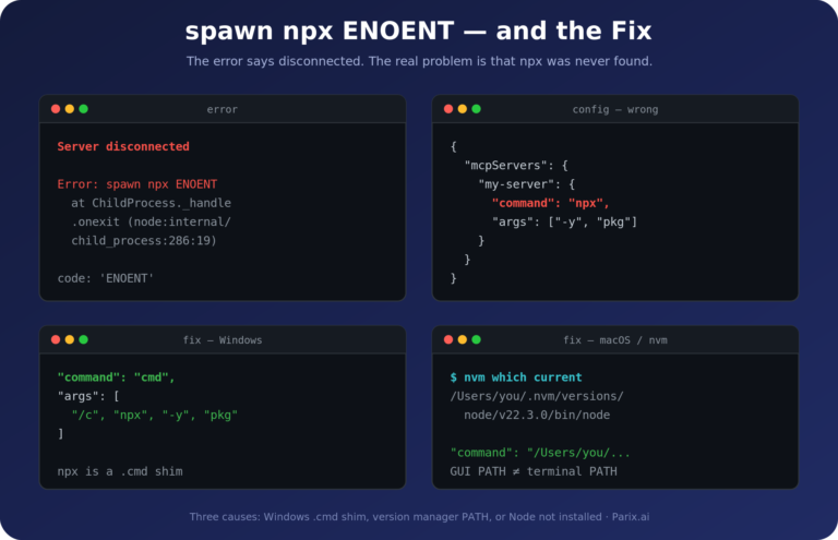 mcp spawn enoent 768x495